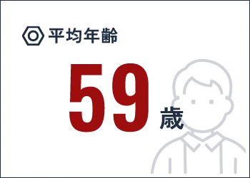 平均年齢59歳