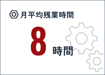 月平均残業時間8時間
