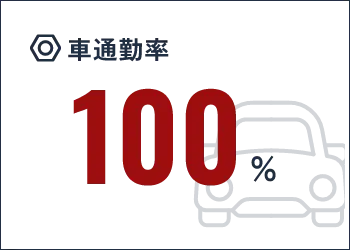 車通勤率100%
